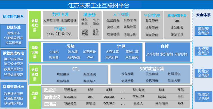 永乐高70net - 永乐高官网_活动4853