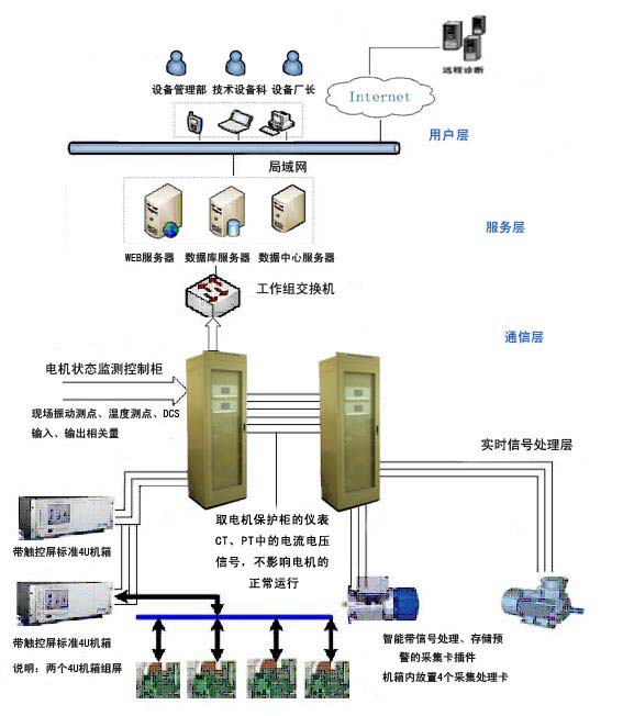 永乐高70net - 永乐高官网_产品5453